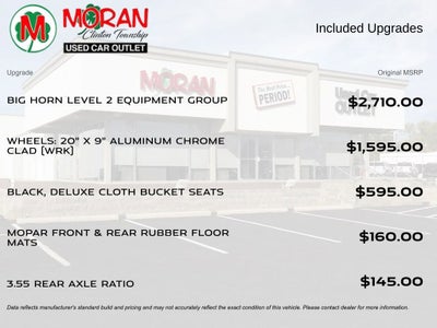 2022 RAM 1500 Big Horn