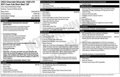 2022 Chevrolet Silverado 1500 LTD RST