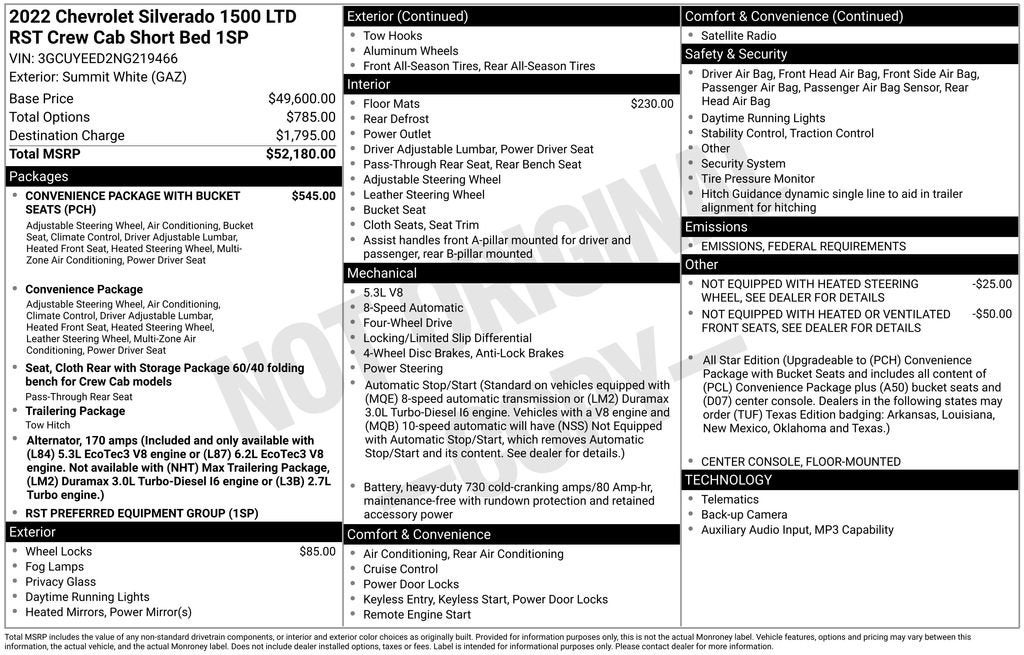 2022 Chevrolet Silverado 1500 LTD RST