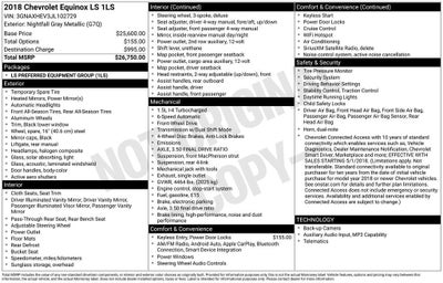 2018 Chevrolet Equinox LS