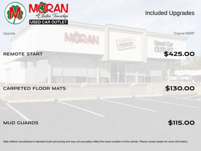 2021 Kia Seltos S Turbo